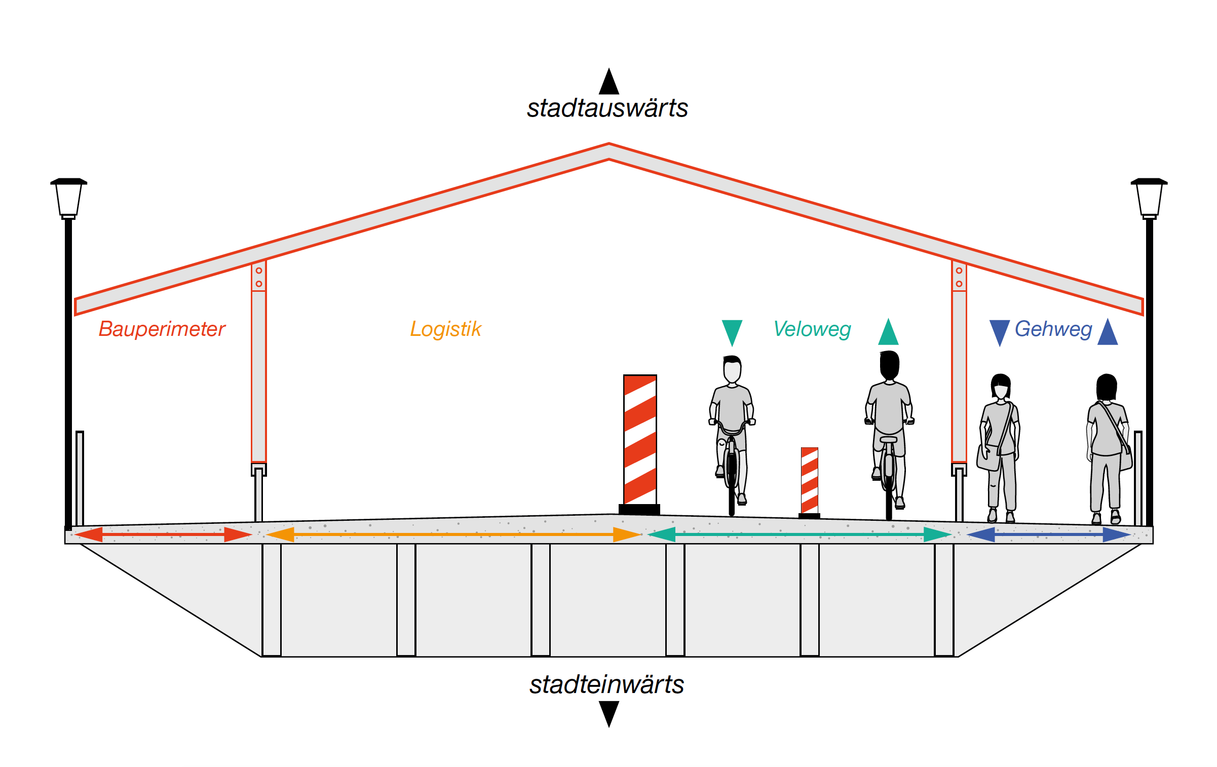 kornhausbruecke_verkehrsphase_3.png